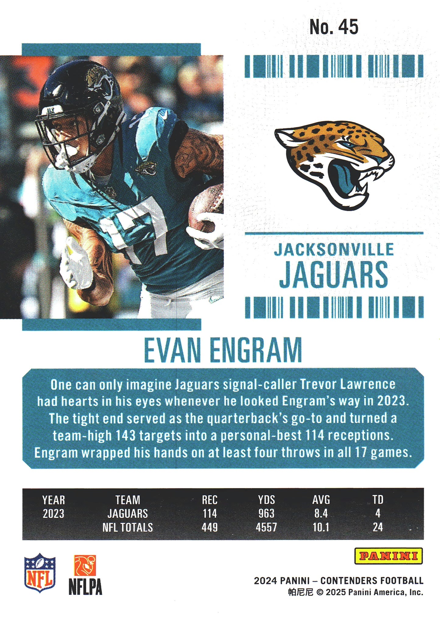 2024 Panini Contenders Mojo Evan Engram #45 Jacksonville Jaguars