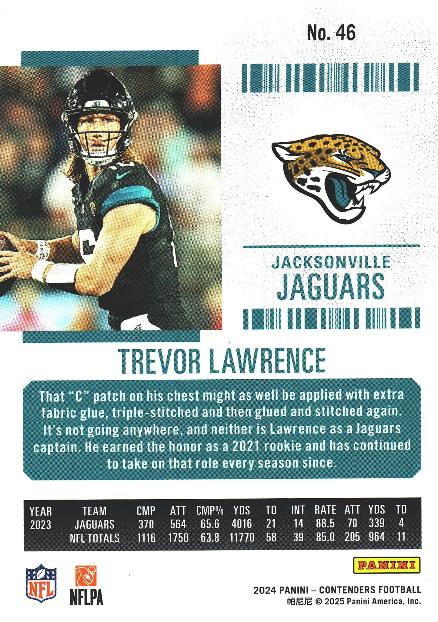 2024 Panini Contenders Mojo Trevor Lawrence #46 Jacksonville Jaguars