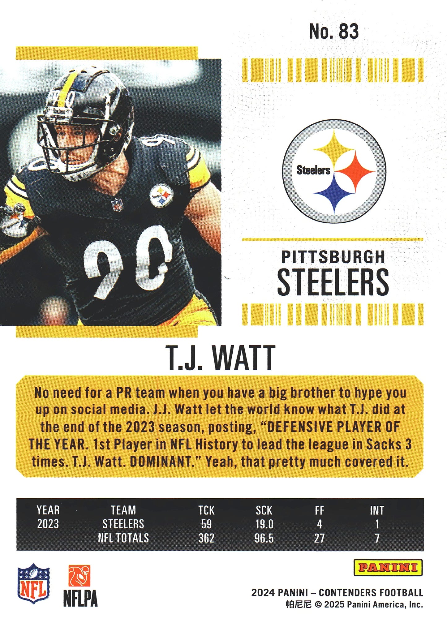 2024 Panini Contenders Mojo TJ Watt #83 Pittsburgh Steelers