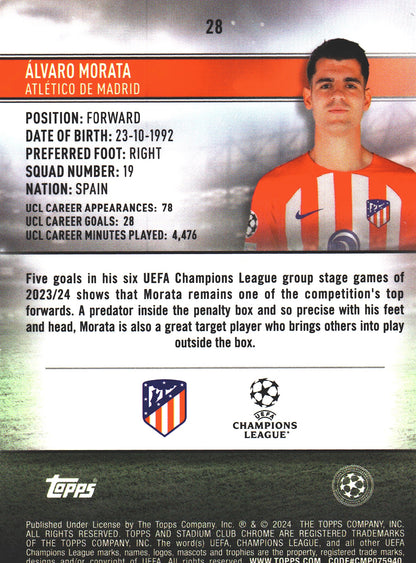 2023 Topps Chrome Stadium Club UCC Aqua Wave /250 Alvaro Morata #28 Atletico Madrid