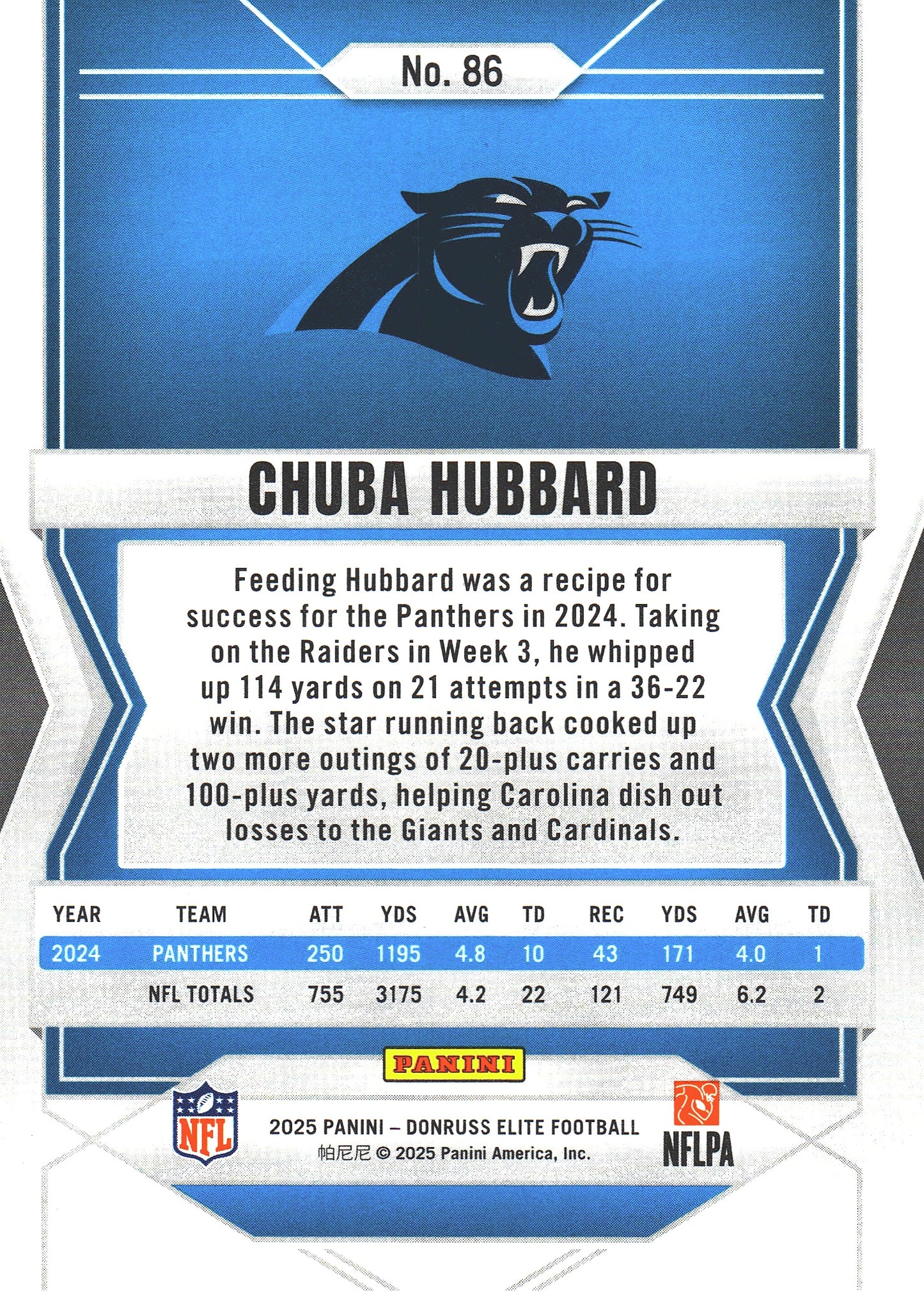 2025 Panini Donruss Elite Chuba Hubbard #86 Carolina Panthers
