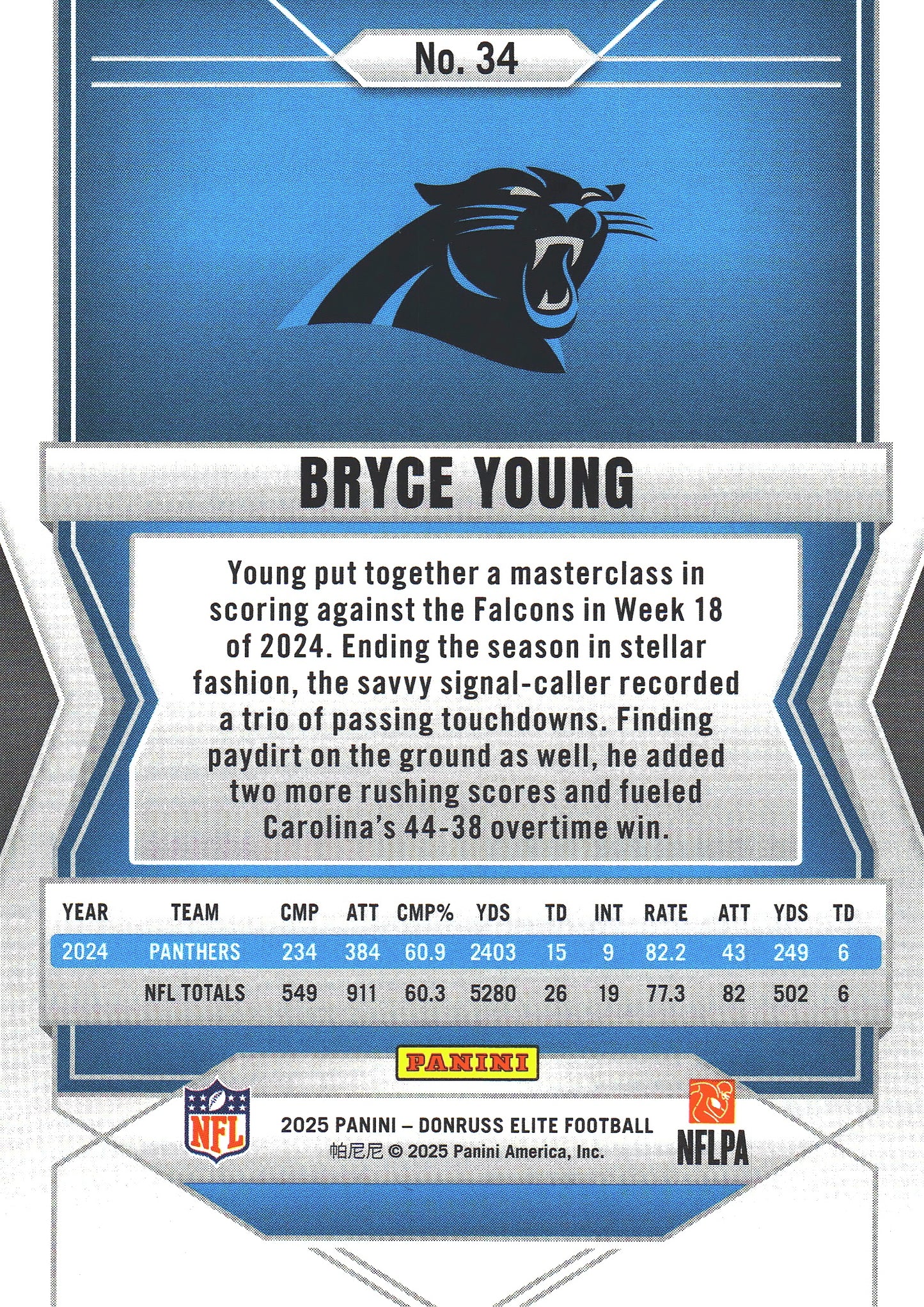 2025 Panini Donruss Elite Orange /199 Bryce Young #34 Carolina Panthers