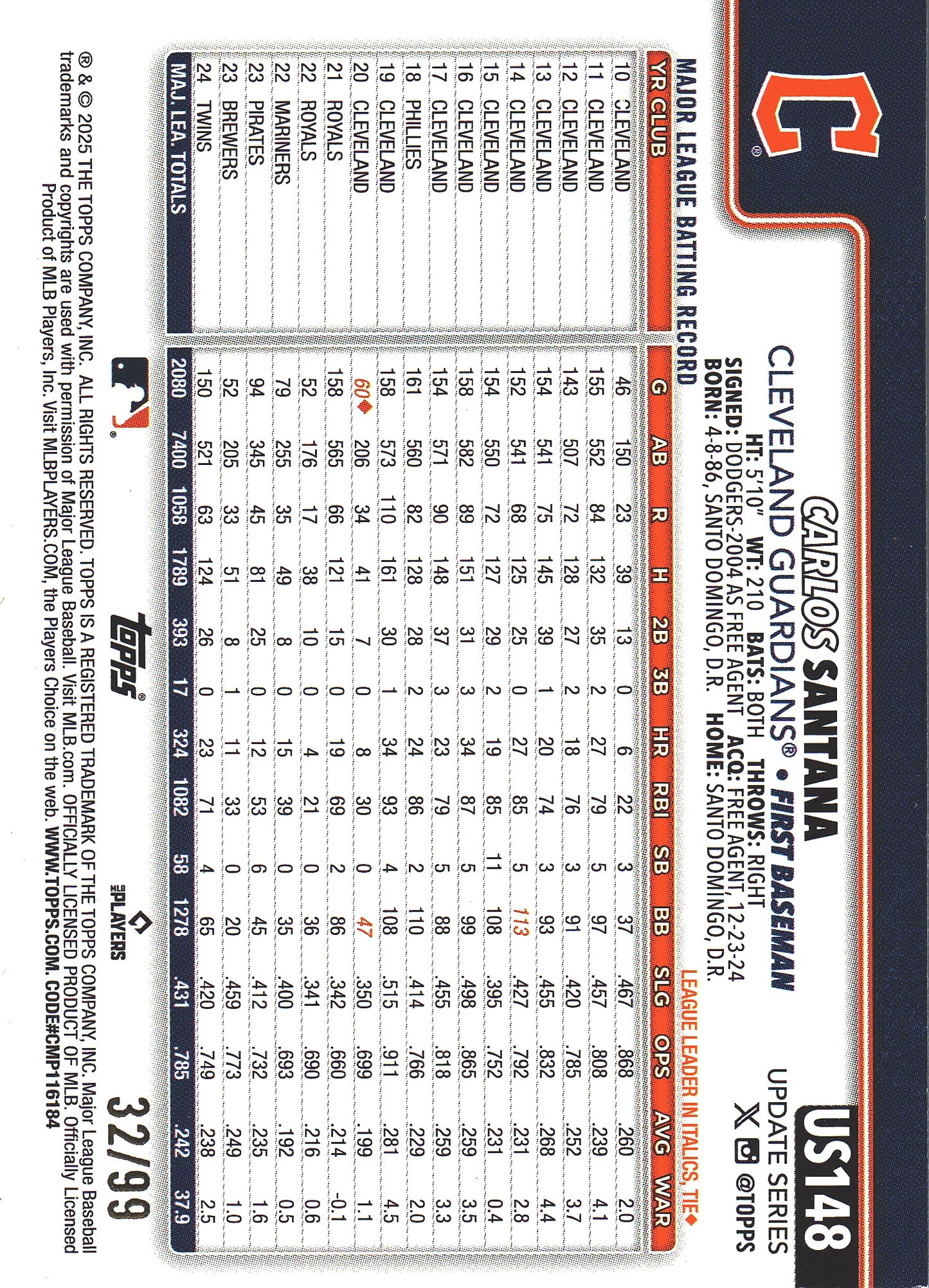 2025 Topps Update Green /99 Carlos Santana #US148 Cleveland Guardians