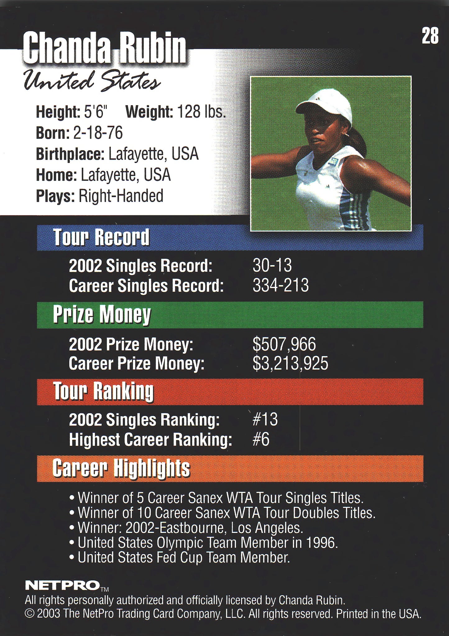 2003 NetPro Tennis Chanda Rubin RC #28