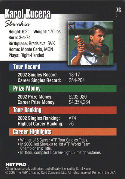 2003 NetPro Tennis Karol Kucera RC #76