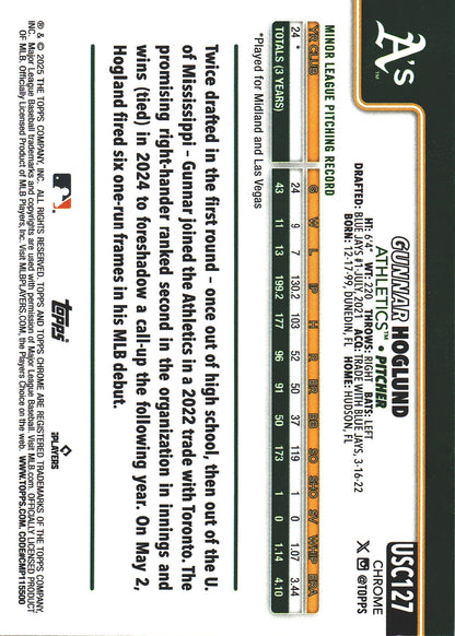 2025 Topps Chrome Aqua /199 Gunnar Hoglund RC #USC127 Athletics