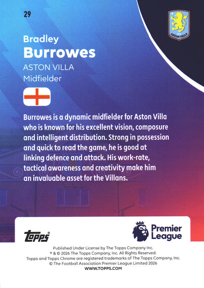 2025 Topps Chrome PL Prism Bradley Burrowes RC #29 Aston Villa