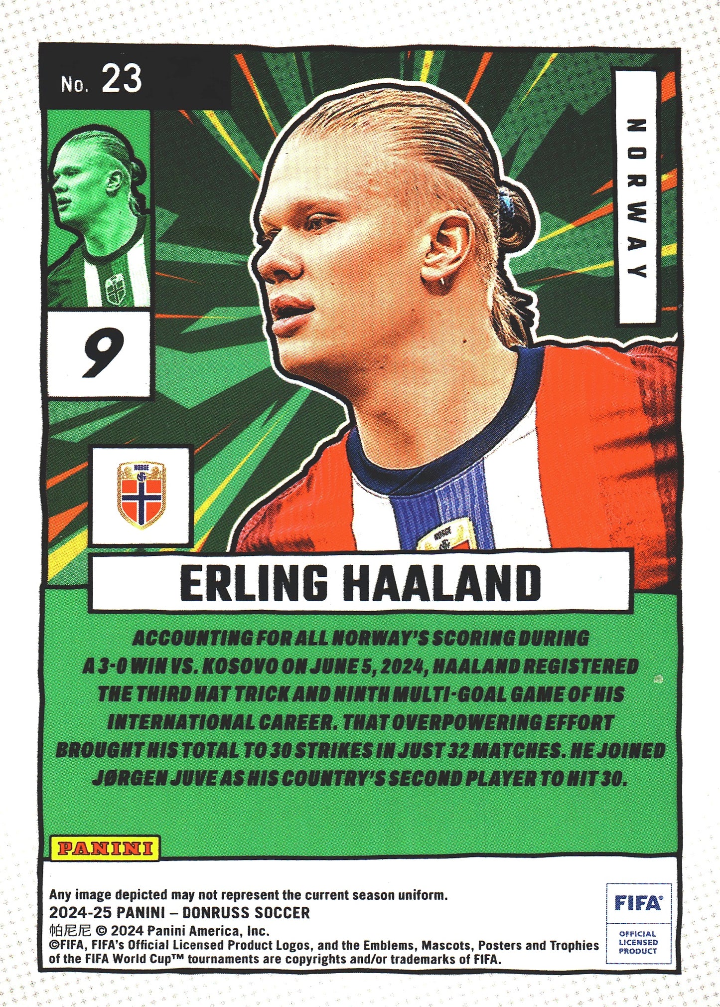 2024 Panini Donruss Net Marvels Silver Erling Haaland #23 Norway