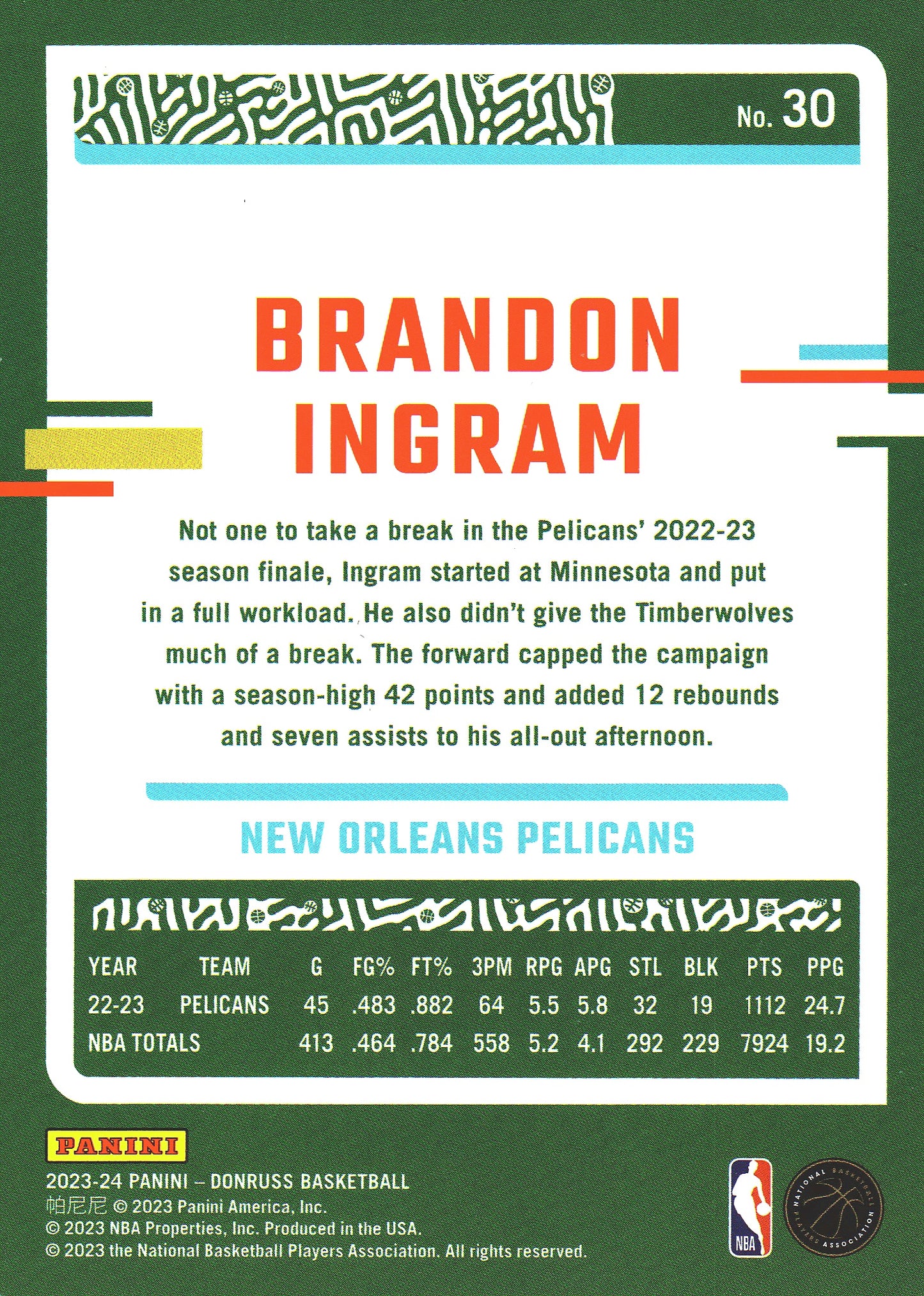 2023 Panini Donruss Green Lazer Brandon Ingram #30 New Orleans Pelicans