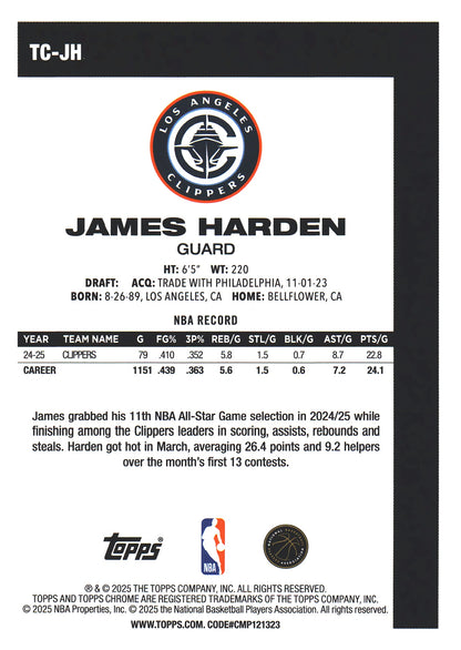 2025 Topps NBA 1980-81 Topps Chrome Mojo James Harden #TC-JH Los Angeles Clippers