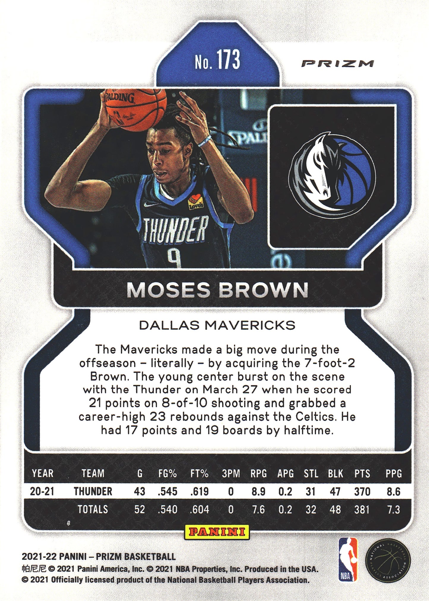 2021 Panini Prizm Blue White Red Moses Brown #173 Dallas Mavericks