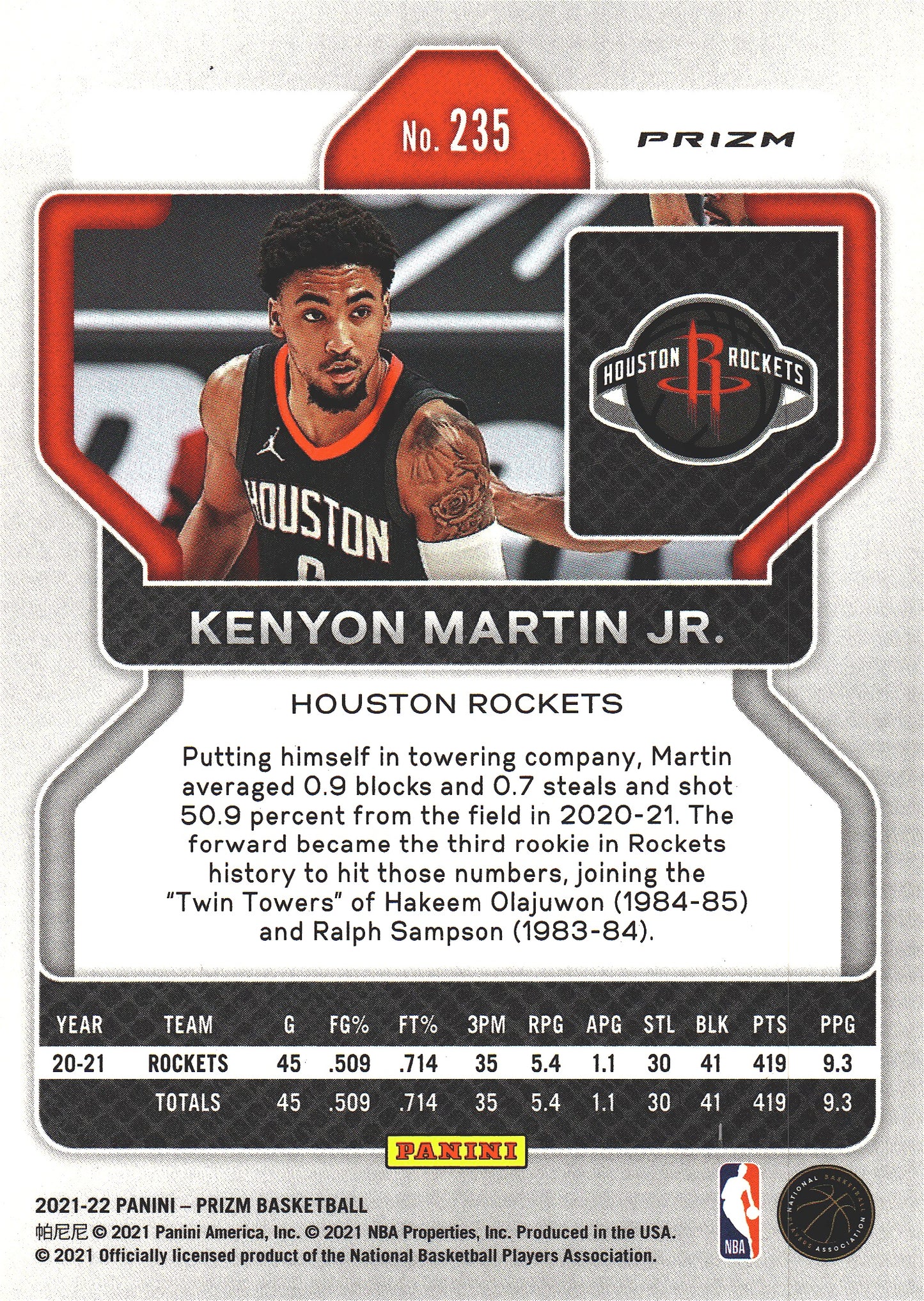 2021 Panini Prizm Blue White Red Kenyon Martin Jr. #235 Houston Rockets