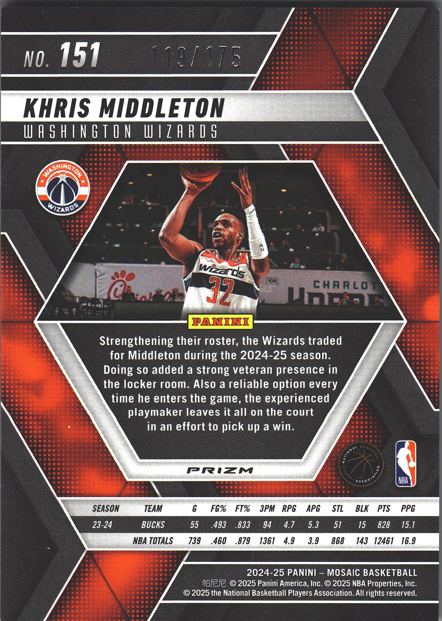 2024 Panini Mosaic Pink /175 Khris Middleton #151 Washington Wizards