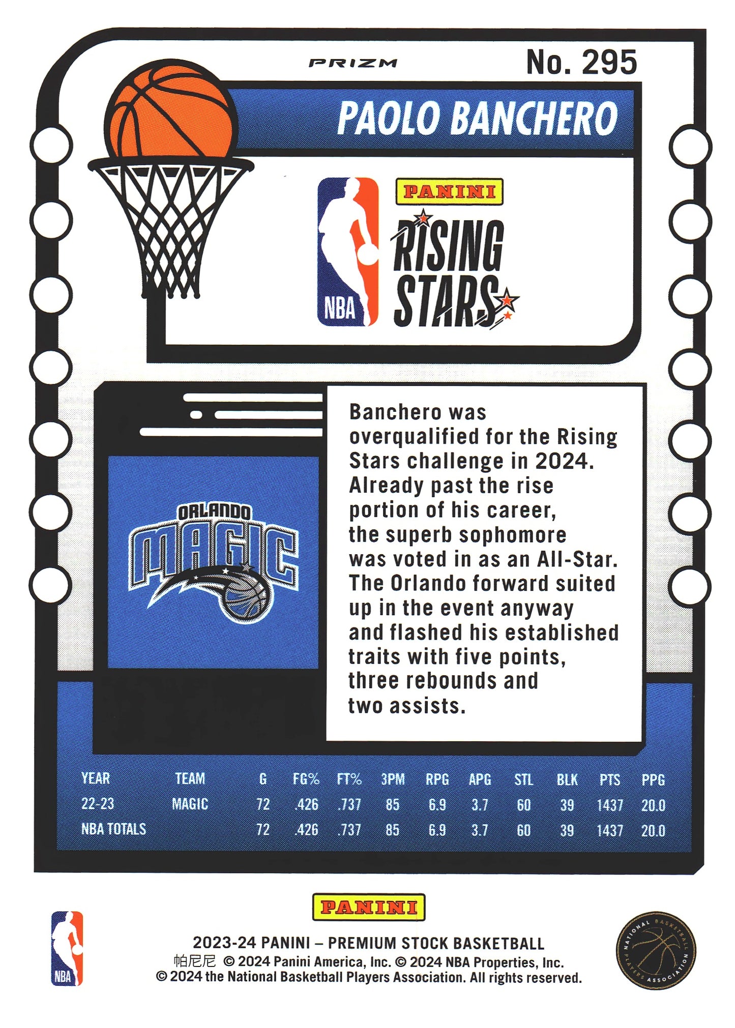2023 Panini Hoops Premium Stock Ice #195 Orlando Magic