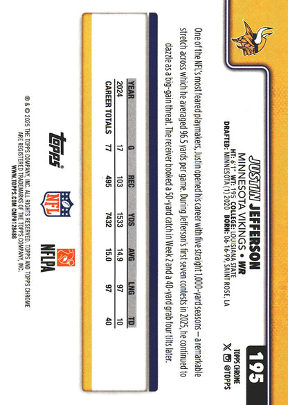 2025 Topps Chrome Justin Jefferson Variation Purple /75 #195 Minnesota Vikings