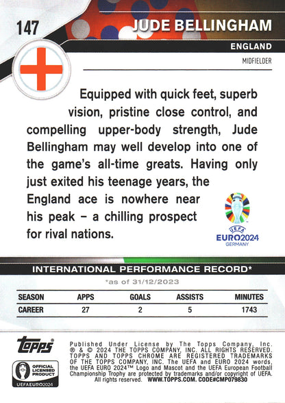 2024 Topps Chrome EURO Sapphire Jude Bellingham #147 England