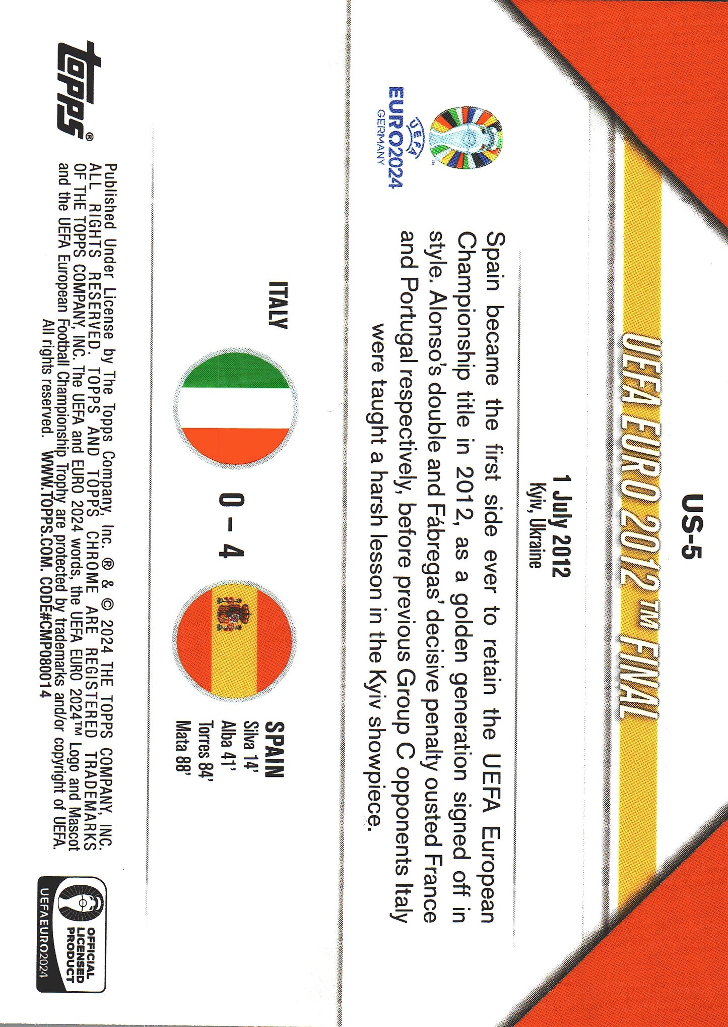 2024 Topps Chrome EURO Ultimate Showdown Spain Champions 2012 #US-5