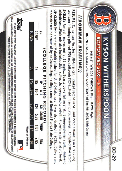 2025 Topps Bowman Draft Sky Blue /499 Kyson Witherspoon 1st #BD-29 Boston Red Sox