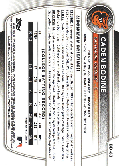 2025 Topps Bowman Draft Sky Blue /499 Caden Bodine 1st #BD-63 Baltimore Orioles