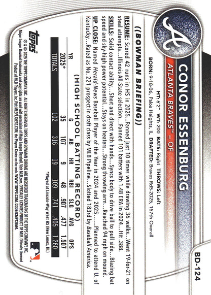 2025 Topps Bowman Draft Sky Blue /499 Conor Essenburg 1st #BD-124 Atlanta Braves