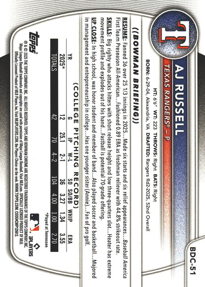 2025 Topps Bowman Draft Chrome Blue /150 1st AJ Russell #BDC-51 Texas Rangers