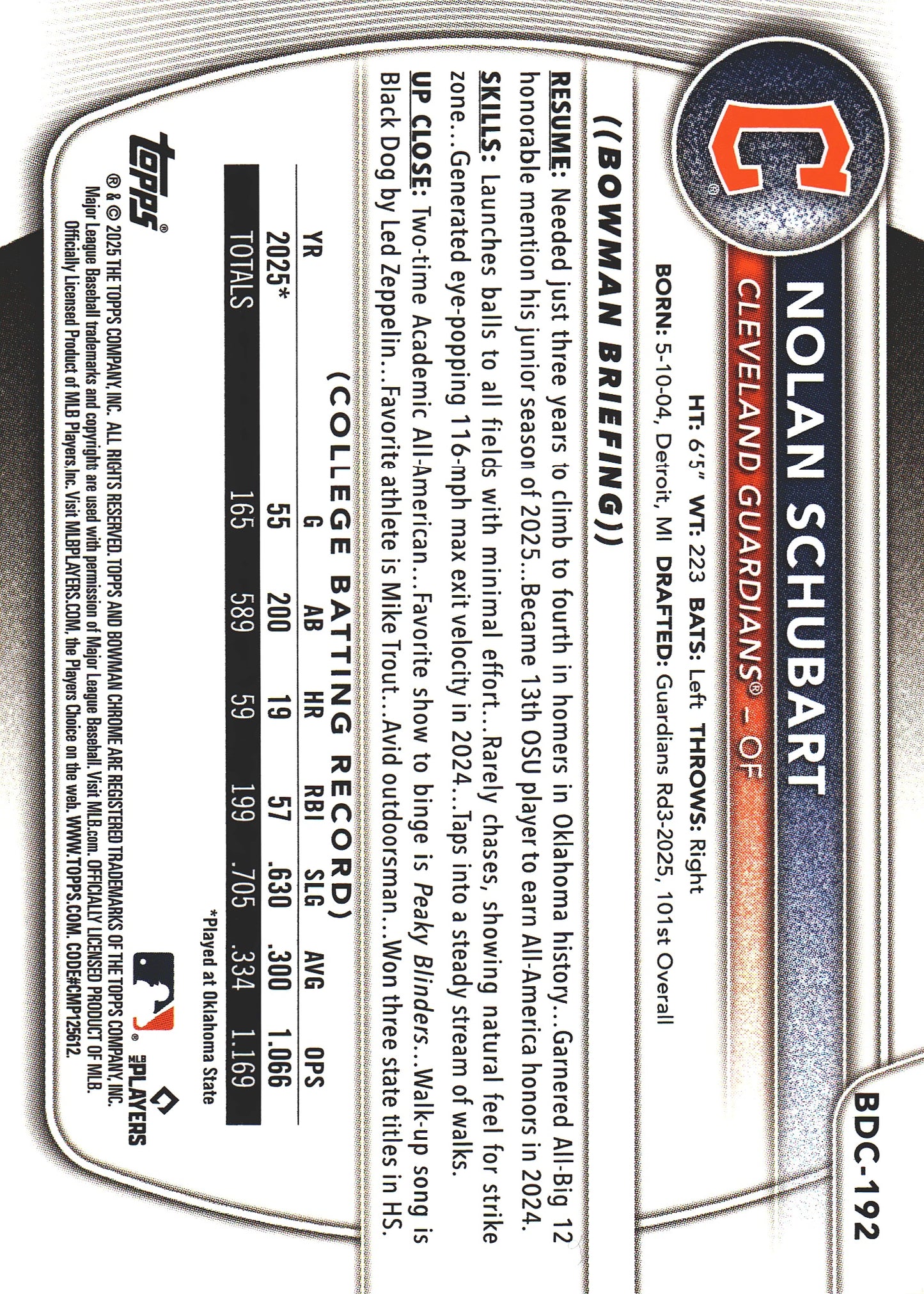 2025 Topps Bowman Draft Chrome Aqua Wave /125 1st Nolan Schubart #BDC-192 Cleveland Guardians