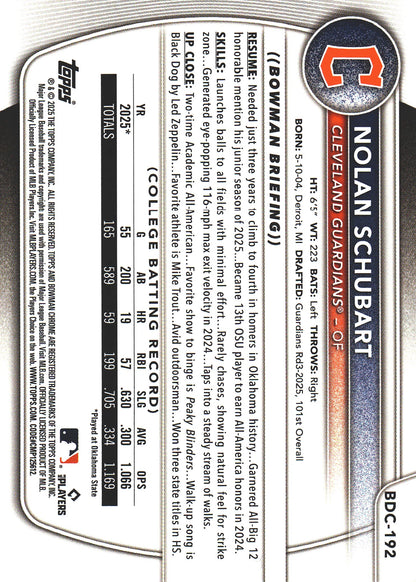 2025 Topps Bowman Draft Chrome Aqua Wave /125 1st Nolan Schubart #BDC-192 Cleveland Guardians