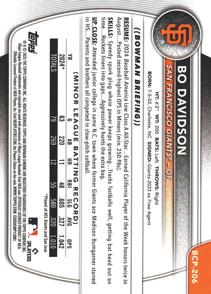 2025 Topps Bowman Chrome Prospects Sparkle /299 1st Bo Davidson #BCP-206 San Francisco Giants