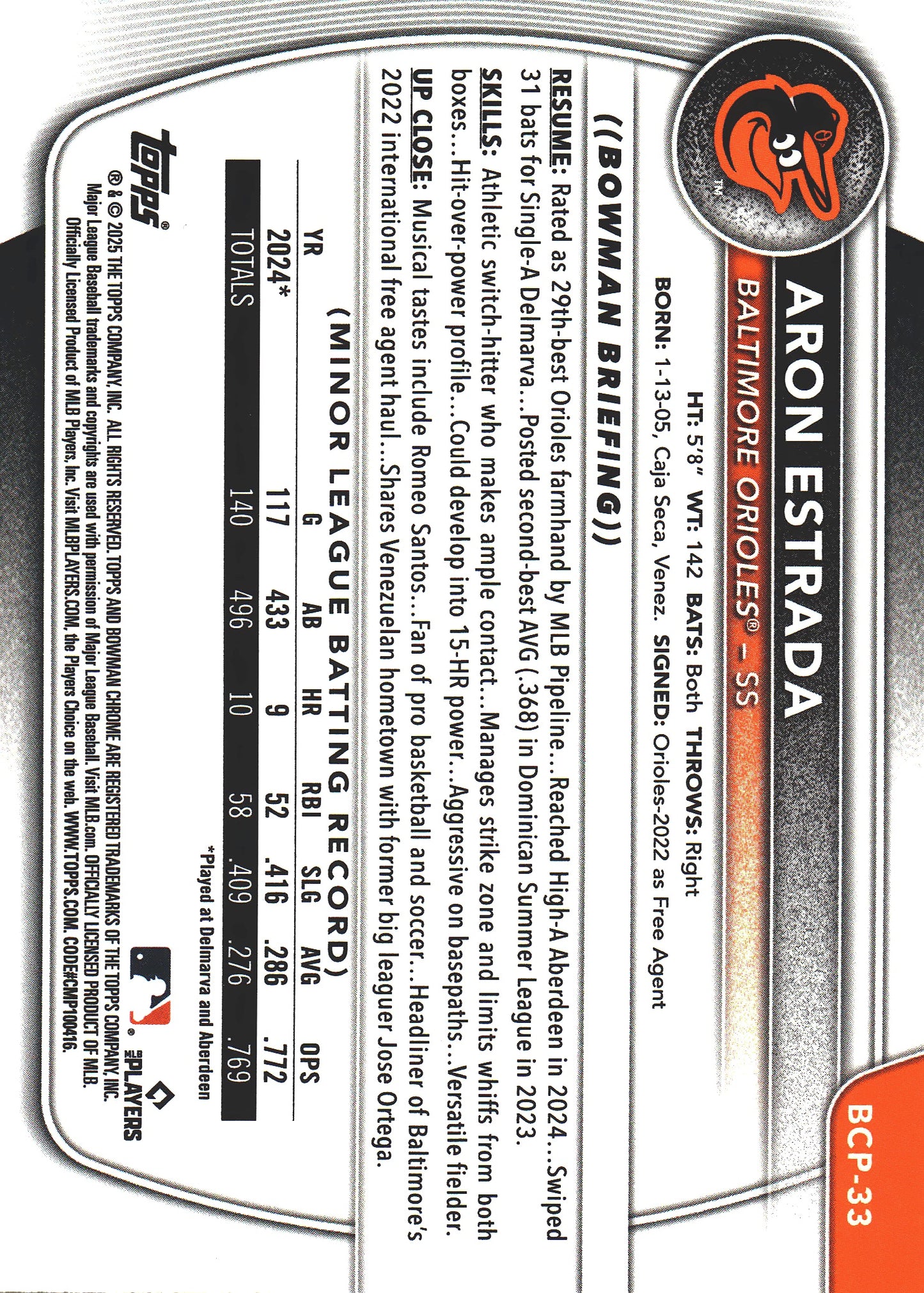 2025 Topps Bowman Chrome Prospects Purple /250 1st Aron Estrada #BCP-33 Baltimore Orioles