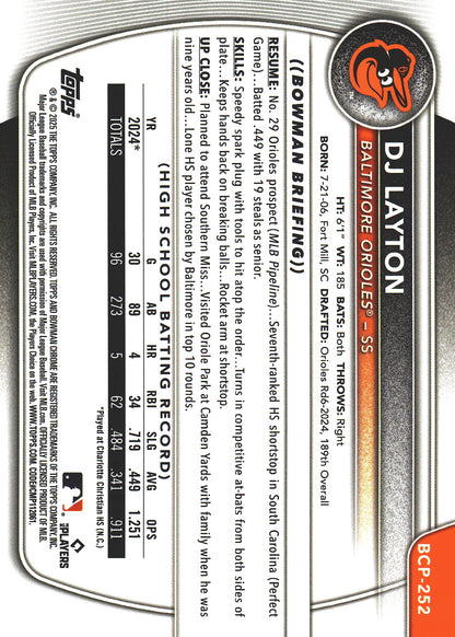 2025 Topps Bowman Chrome Prospects Reptilian Blue /150 1st DJ Layton #BCP-252 Baltimore Orioles