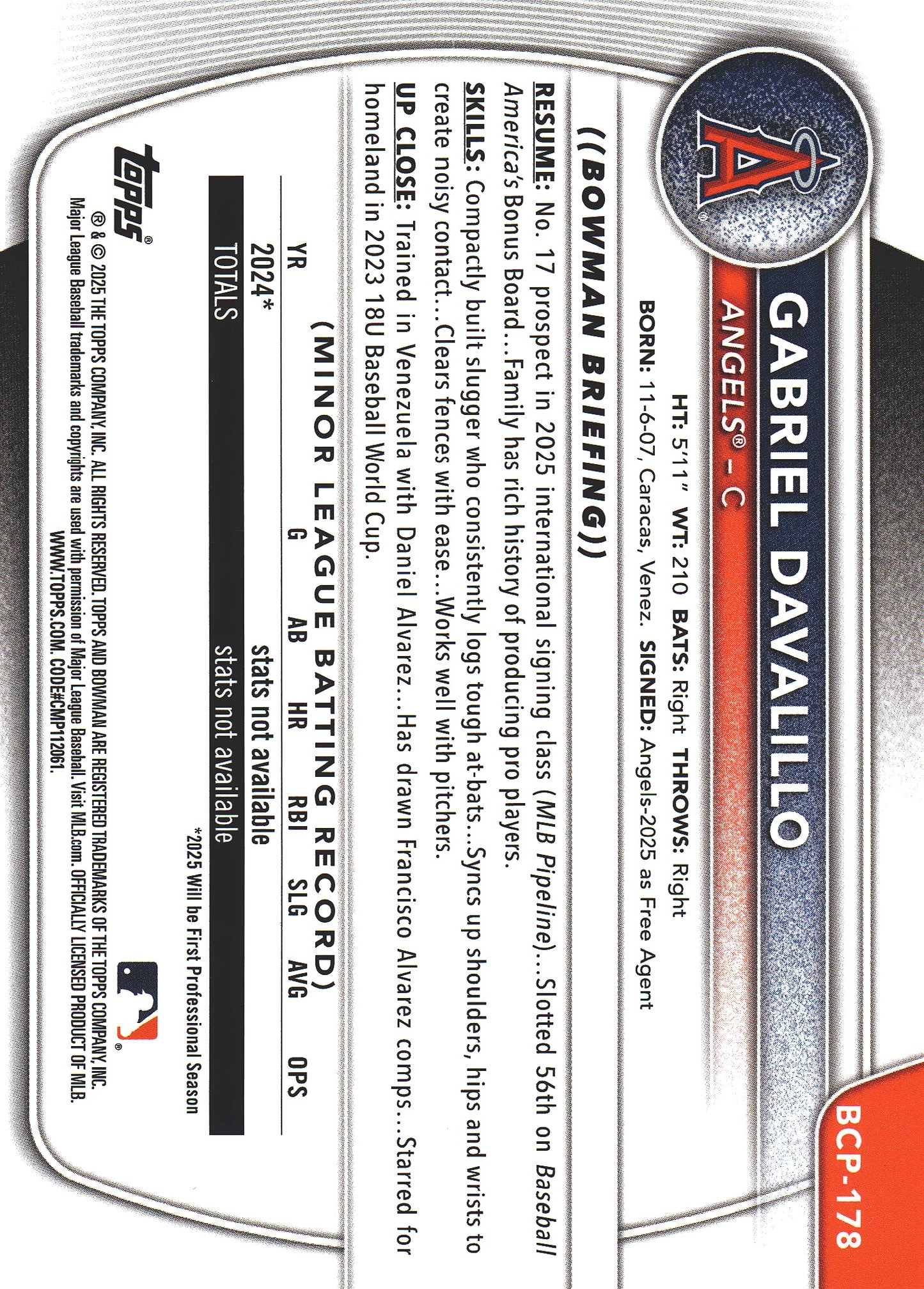 2025 Topps Bowman Chrome Prospects Green Shimmer /99 1st Gabriel Davalillo #BCP-178 Los Angeles Angels