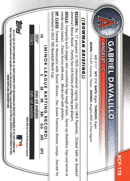 2025 Topps Bowman Chrome Prospects Green Shimmer /99 1st Gabriel Davalillo #BCP-178 Los Angeles Angels