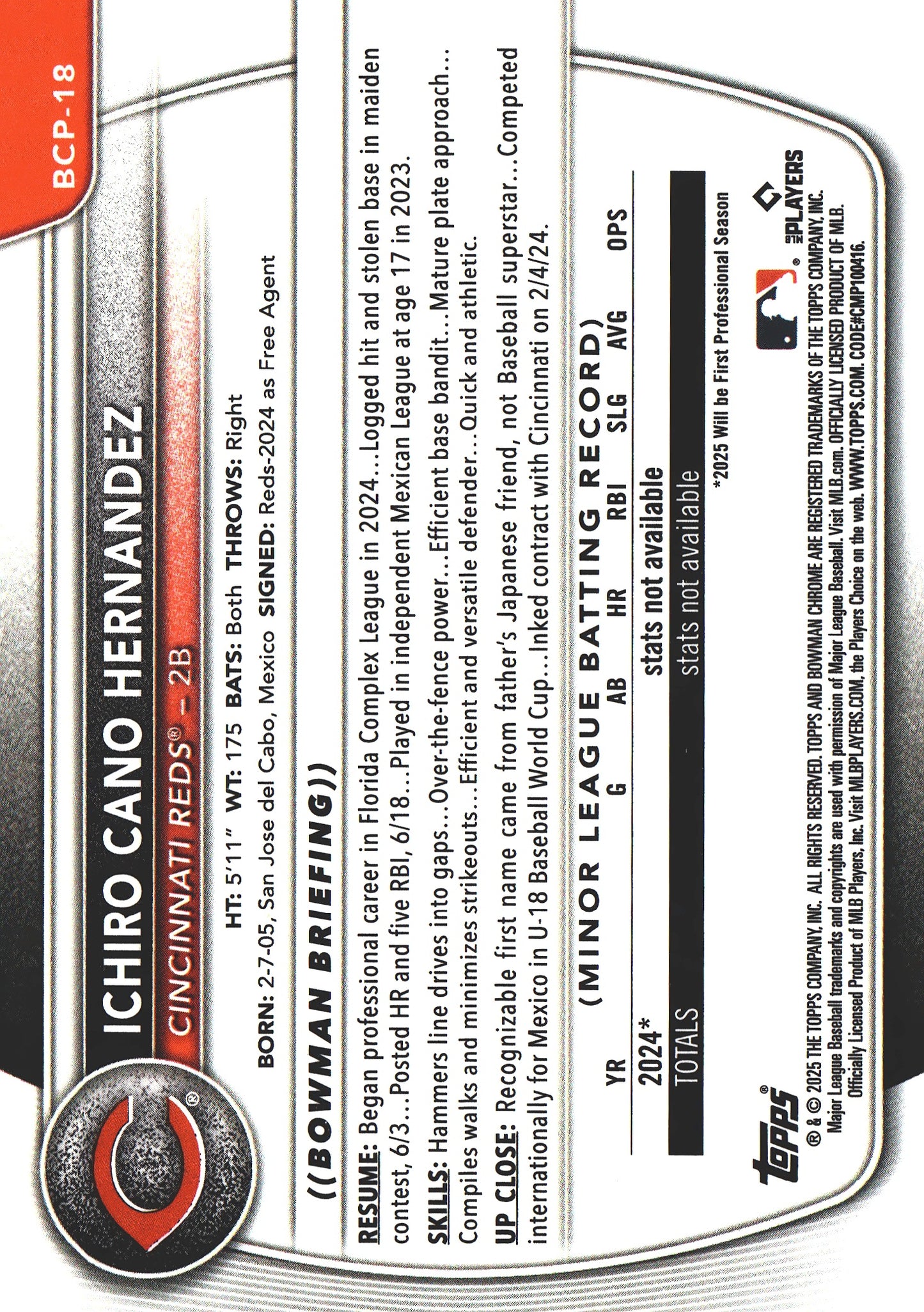 2025 Topps Bowman Chrome Prospects Reptilian Orange /25 1st Ichiro Cano Hernandez #BCP-18 Cincinnati Reds