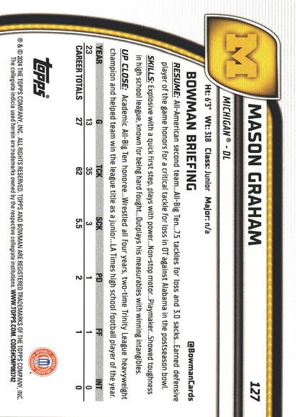 2024 Topps Bowman U Chrome Purple Mini Diamond /375 Mason Graham #127 Michigan Wolverines