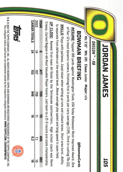 2024 Topps Bowman U Chrome Blue /199 Jordan James #105 Oregon Ducks