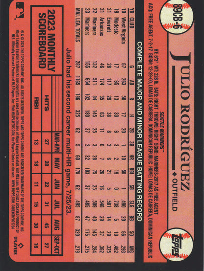 2024 Topps Chrome 1989 Topps Baseball Julio Rodríguez #89CB-6 Seattle Mariners