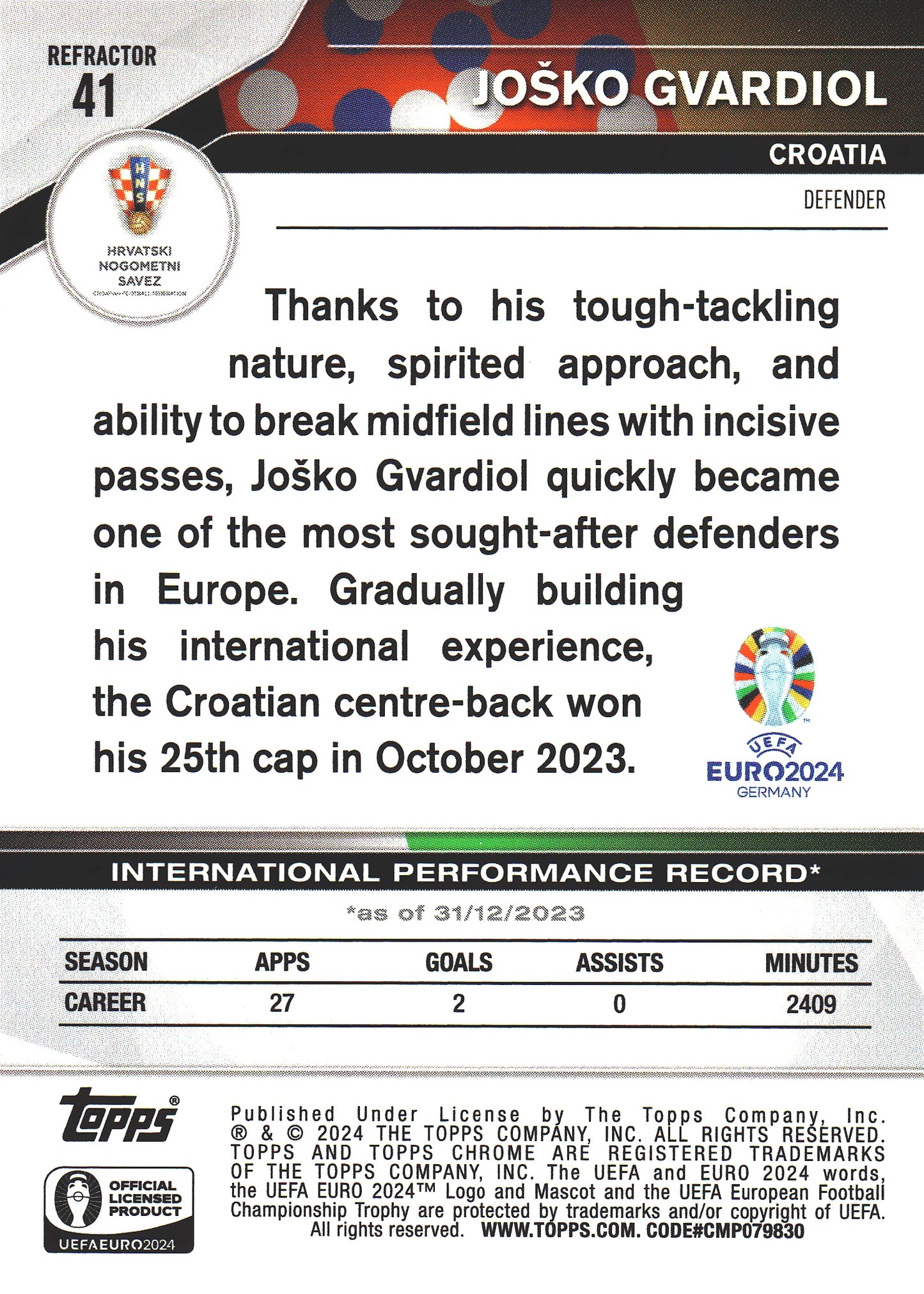 2024 Topps Chrome EURO Refractor Joško Gvardiol #41 Croatie