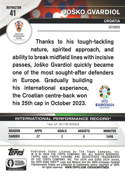 2024 Topps Chrome EURO Refractor Joško Gvardiol #41 Croatie