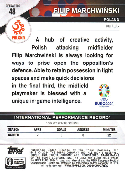 2024 Topps Chrome EURO Refractor Filip Marchwiński ND #48 Pologne