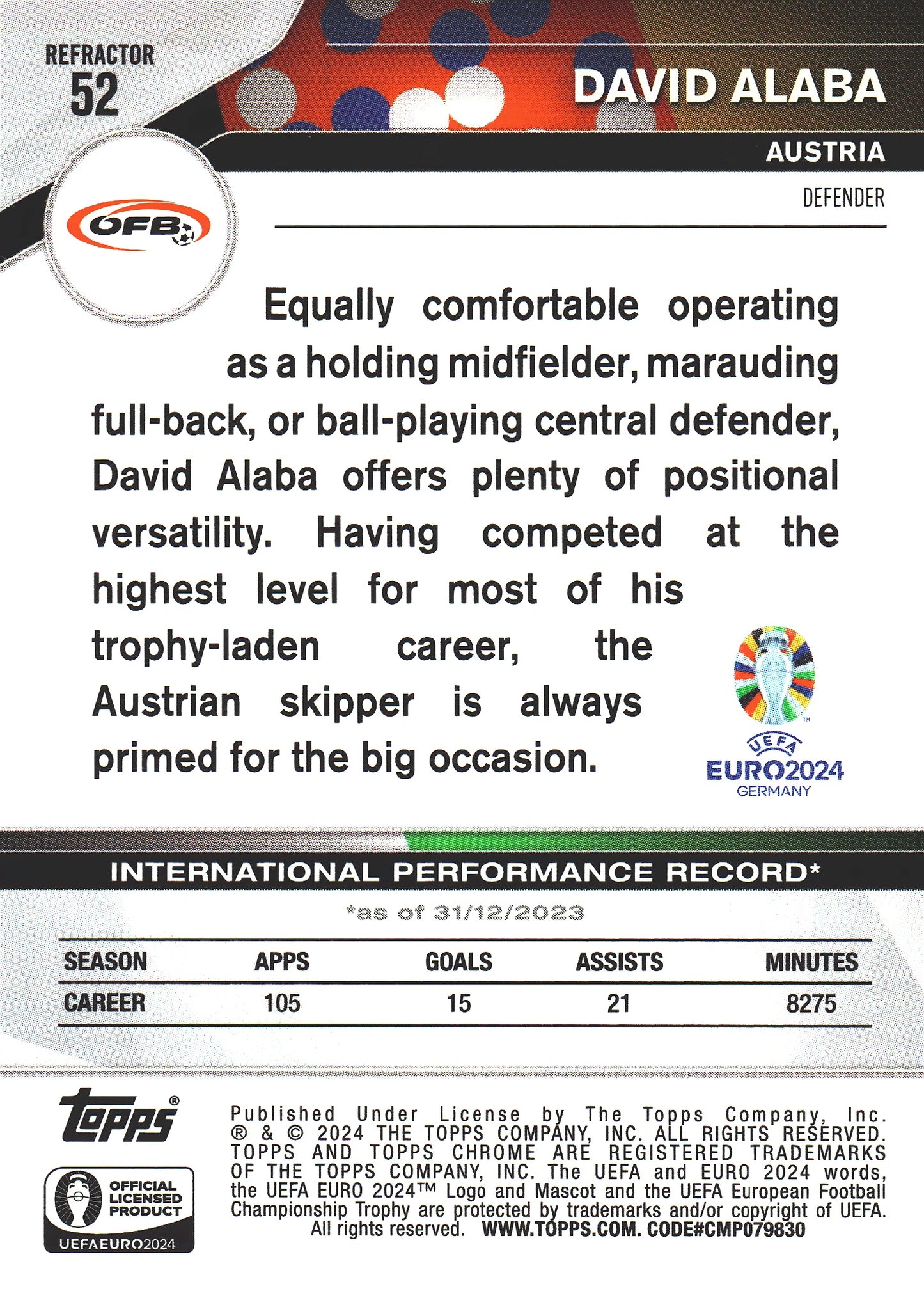 2024 Topps Chrome EURO Refractor David Alaba #52 Autriche