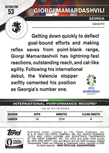 2024 Topps Chrome EURO Refractor Giorgi Mamardashvili #53 Géorgie