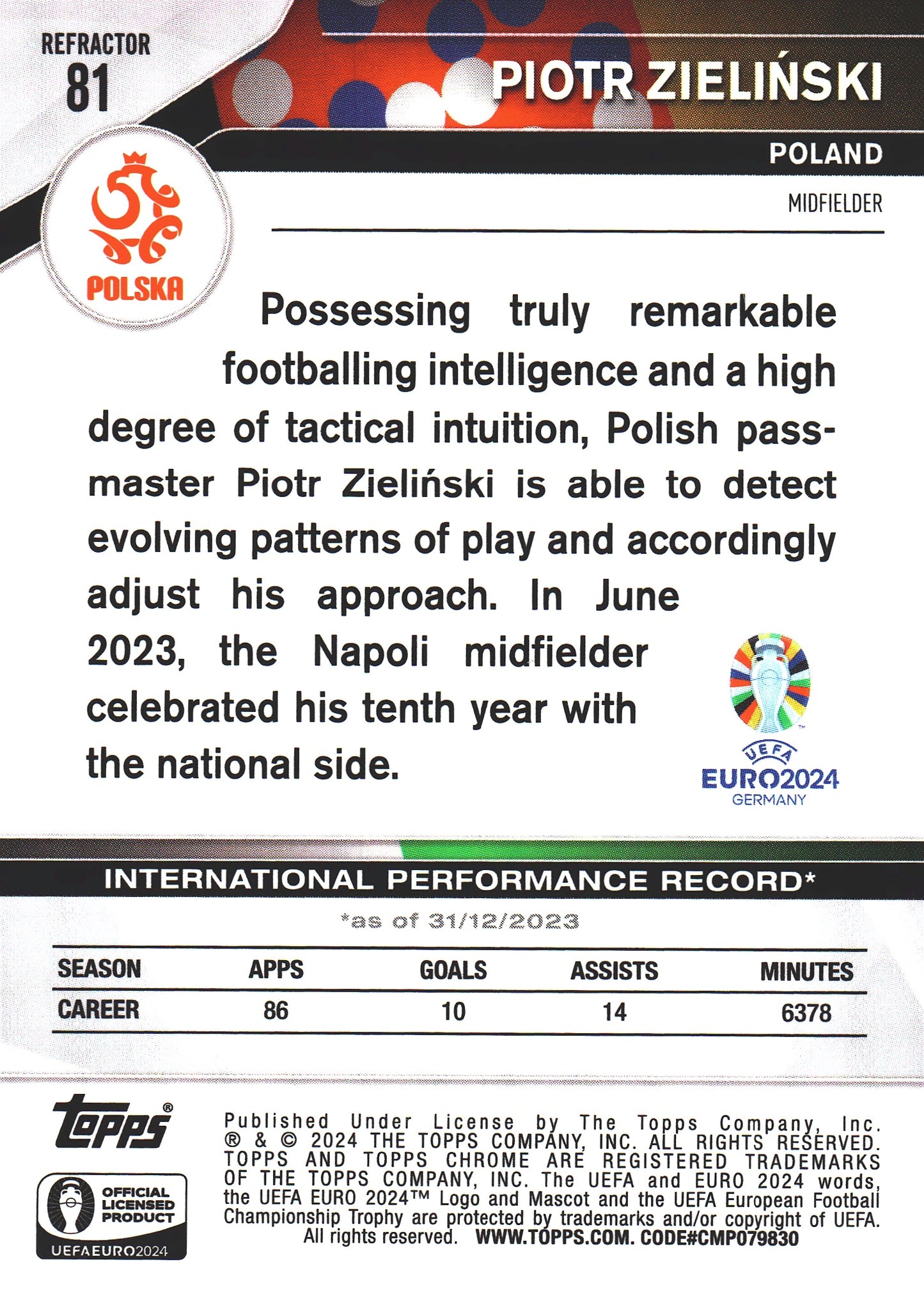 2024 Topps Chrome EURO Refractor Piotr Zieliński #81 Pologne