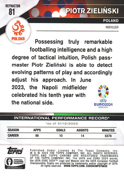 2024 Topps Chrome EURO Refractor Piotr Zieliński #81 Pologne