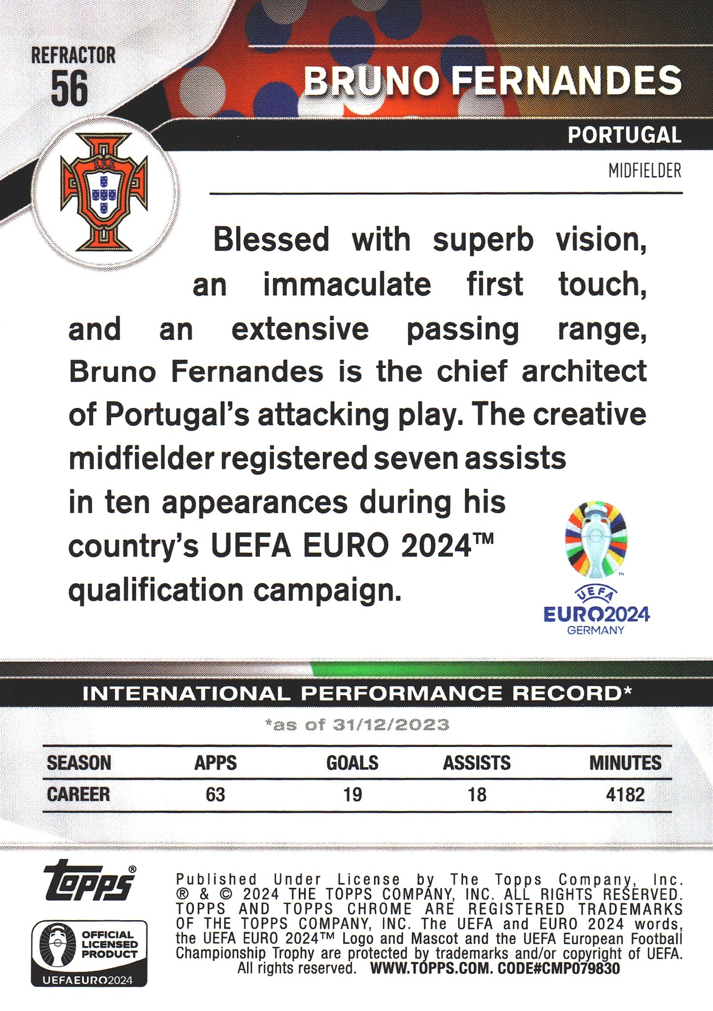 2024 Topps Chrome EURO Refractor Bruno Fernandes #56 Portugal