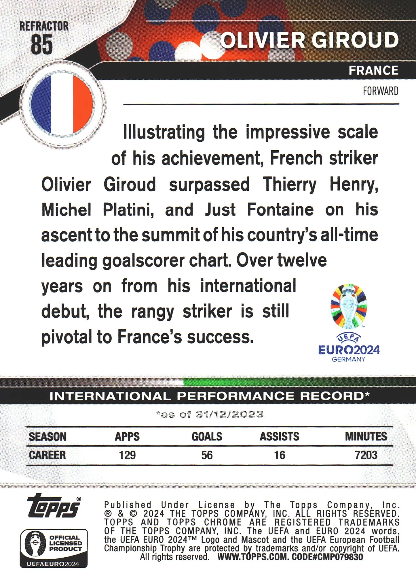 2024 Topps Chrome EURO Refractor Olivier Giroud #85 France