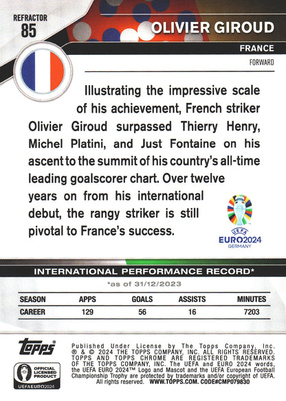 2024 Topps Chrome EURO Refractor Olivier Giroud #85 France