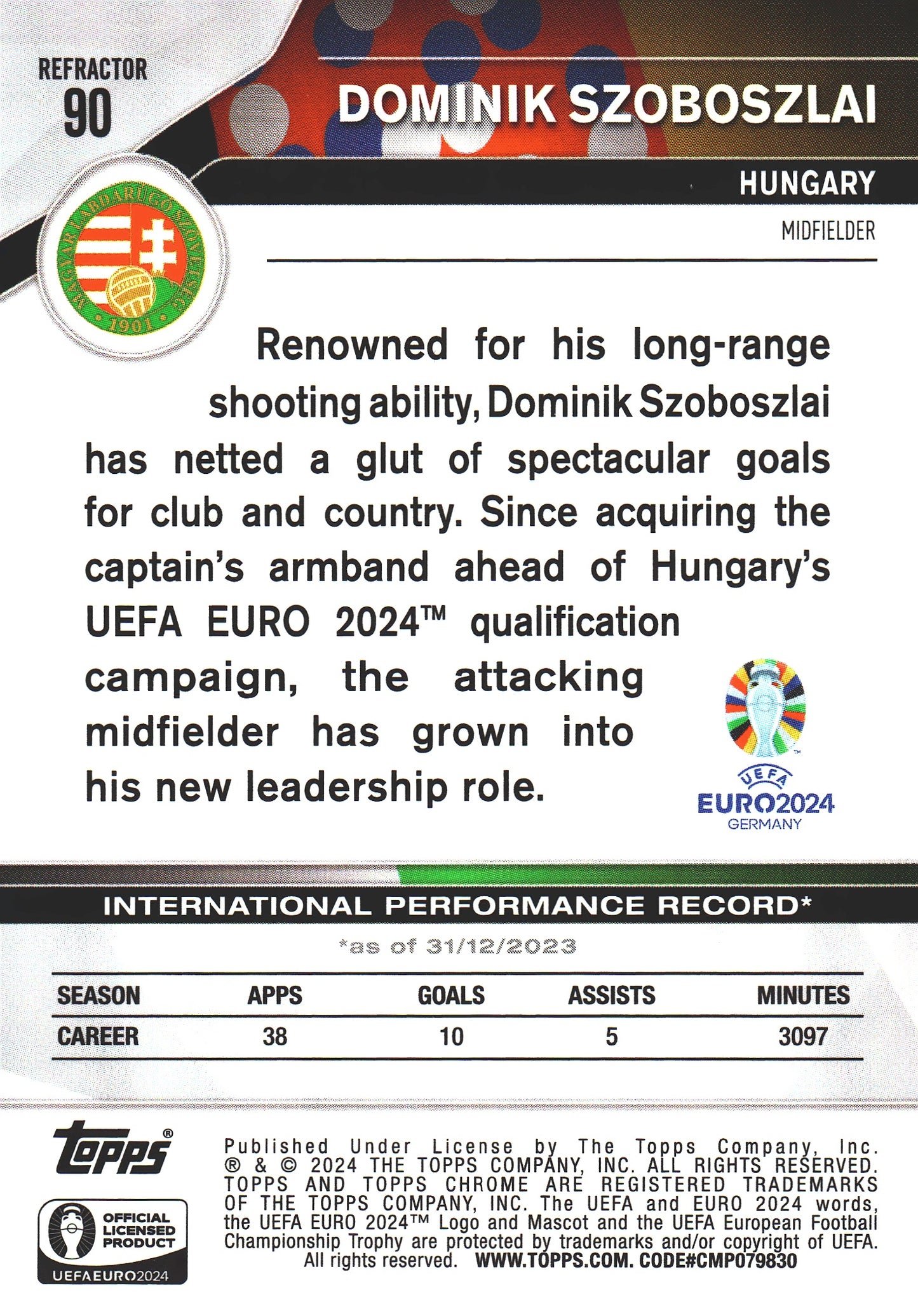 2024 Topps Chrome EURO Refractor Dominik Szoboszlai #90 Hongrie