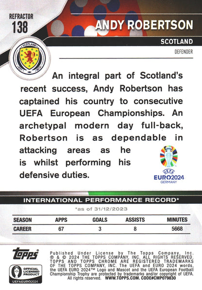 2024 Topps Chrome EURO Refractor Andy Robertson #138 Écosse