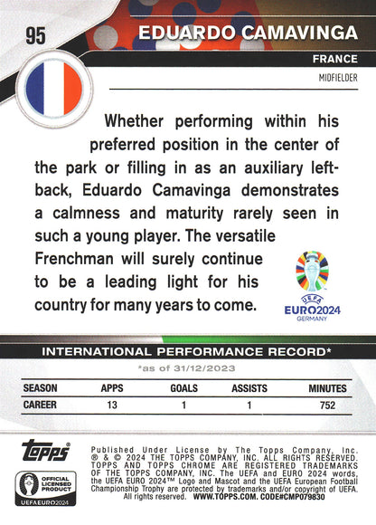2024 Topps Chrome EURO Green Wave Eduardo Camavinga #95 France