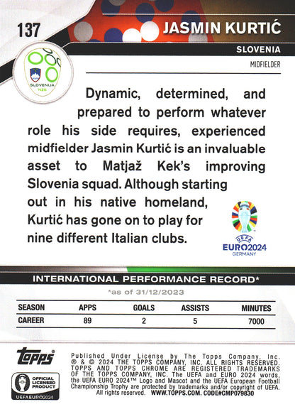 2024 Topps Chrome EURO Green Wave Jasmin Kurtić #137 Slovénie